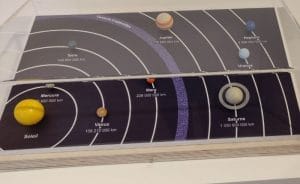 Maquette du système solaire - Exposition Echelle et volume, la maquette aujourd'hui