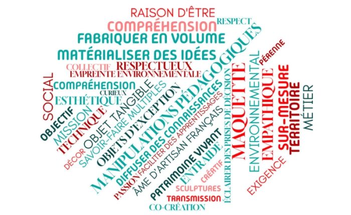 Nuage de mots du Manifeste de Ducaroy Grange